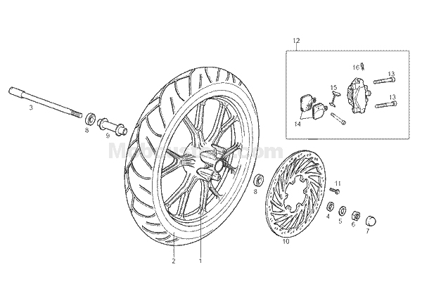 Roue avant