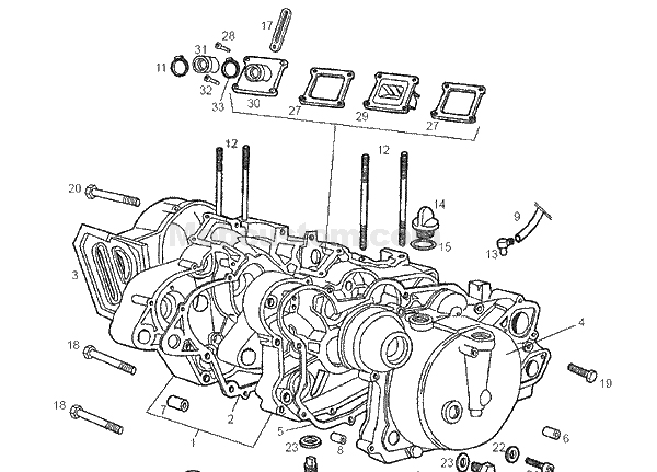 Bas moteur