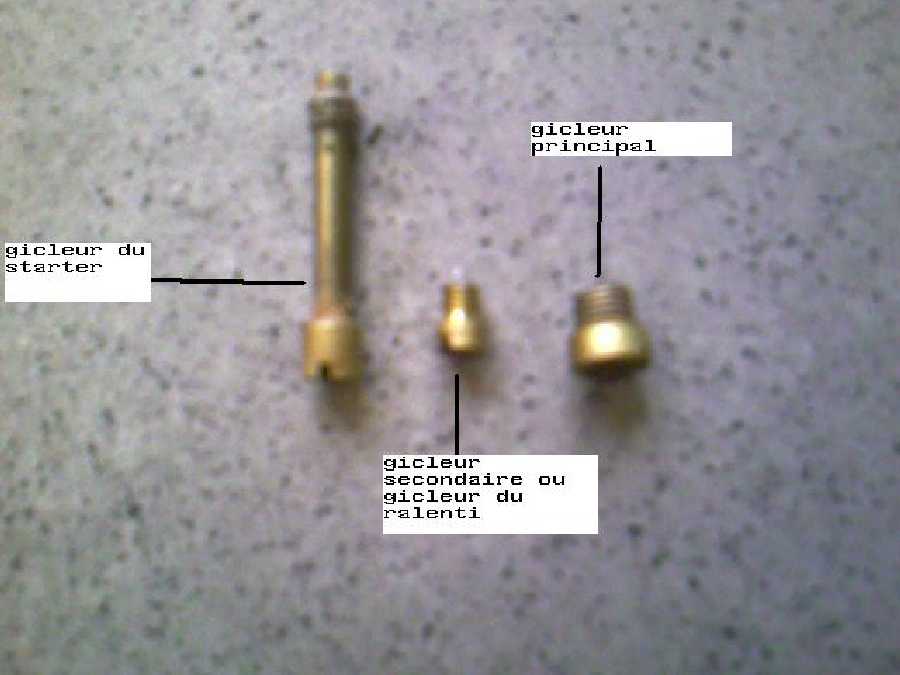 Le Carburateur 2 temps. Episode 2 comment le régler - la méthode