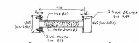 Schémas cartouche absorption