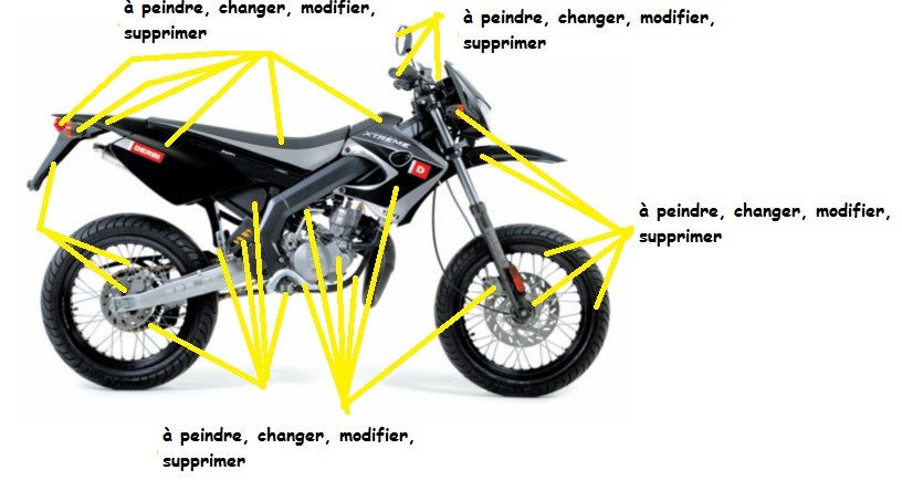 Moto 50, Partie cycle